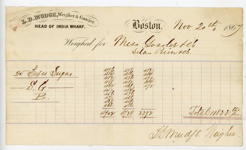 1867 boston india wharf - 1867,