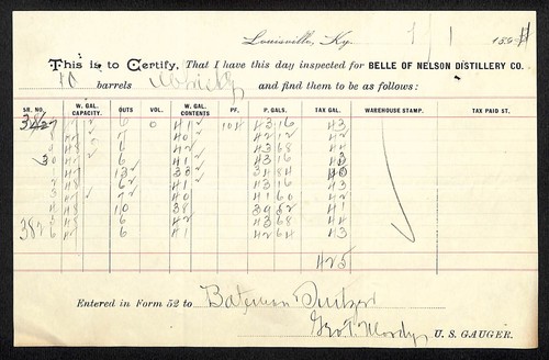1894 belle nelson - 1894, of